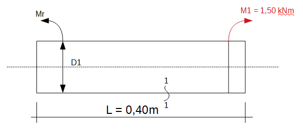 Skręcanie swobodne prętów o przekroju okrągłym