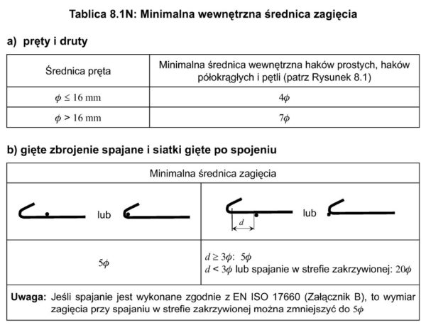 олвін юа
