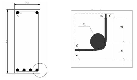 Otulina zbrojenia rygla - wymiarowanie rygla żelbetowego