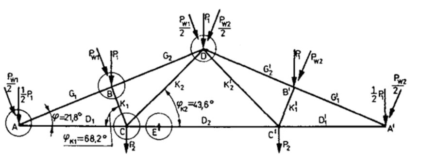 Wymiarowanie węzła pasa dolnego - schemat kratownicy