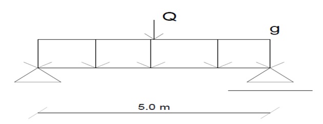 Płatew stalowa w fazie montażu - schemat statyczny