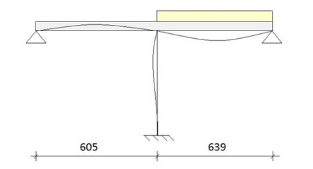 Strzałka ugięcia rygla ramy - schemat statyczny